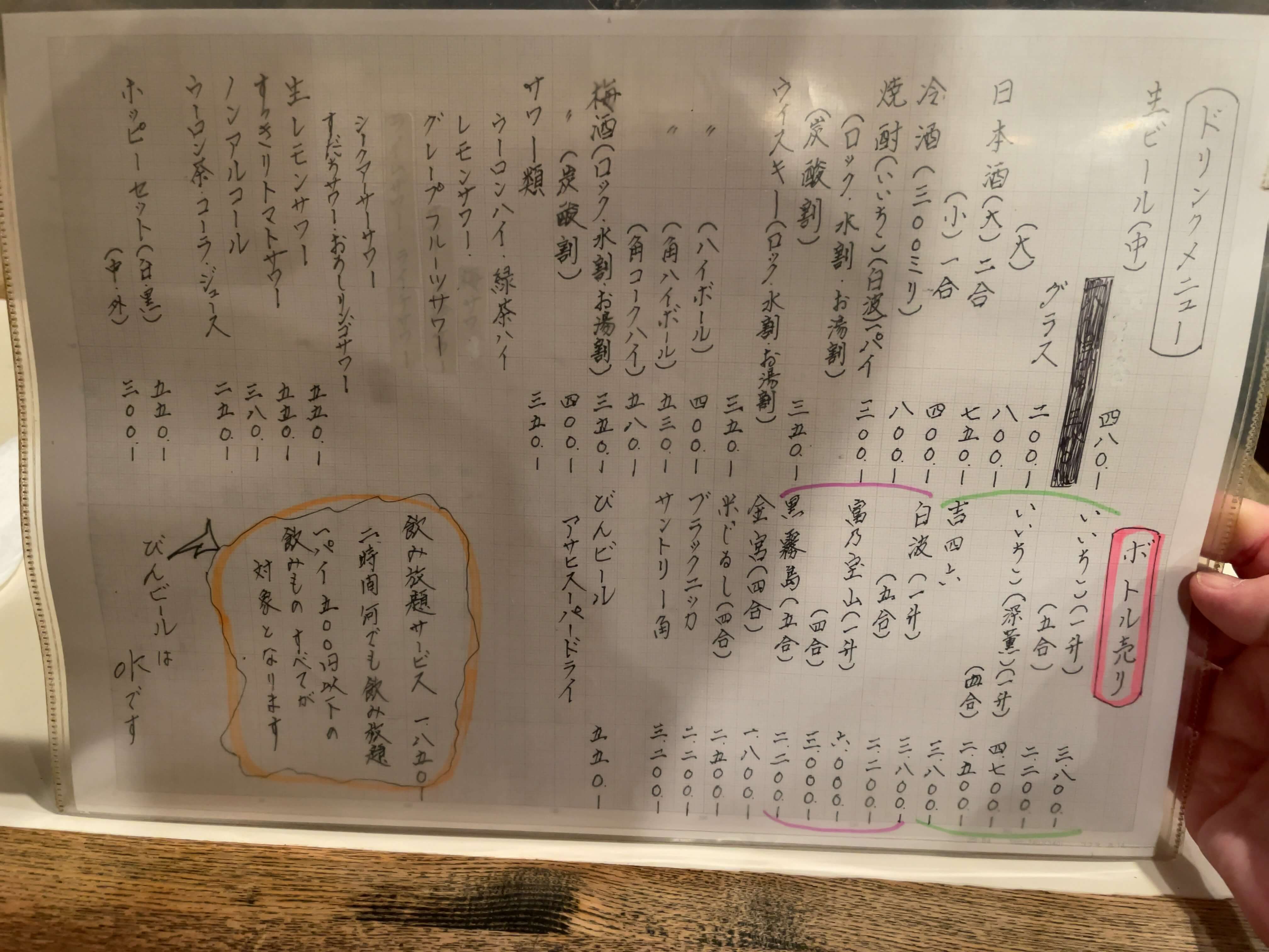 長八　menu